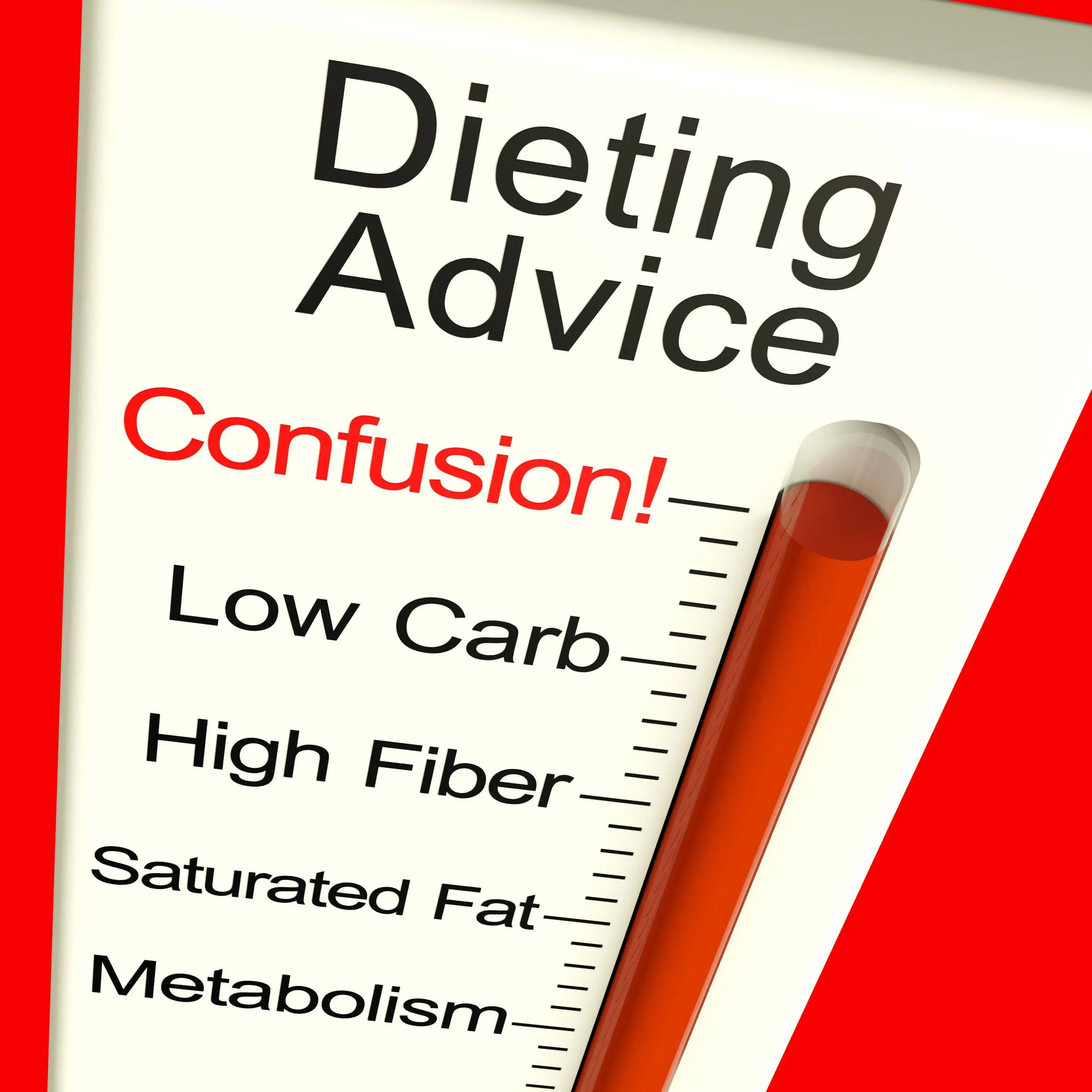 diet myth